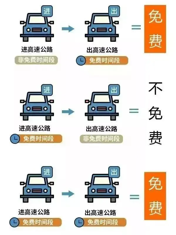 兩公布一提示｜湘西公安交警發(fā)布2023年中秋、國慶假期出行指南(圖2)