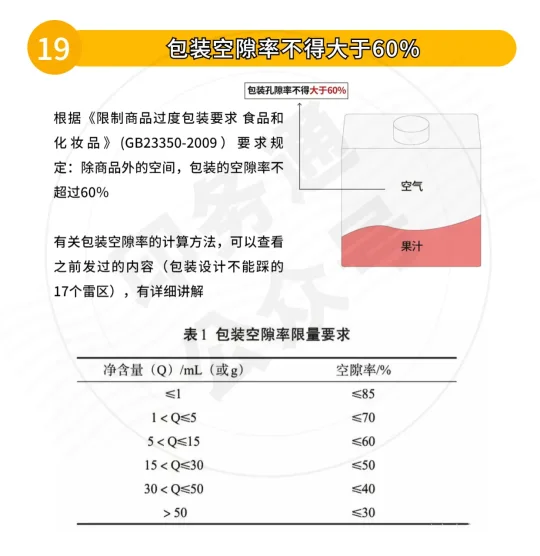 包装设计不能踩的33个雷区(图16)