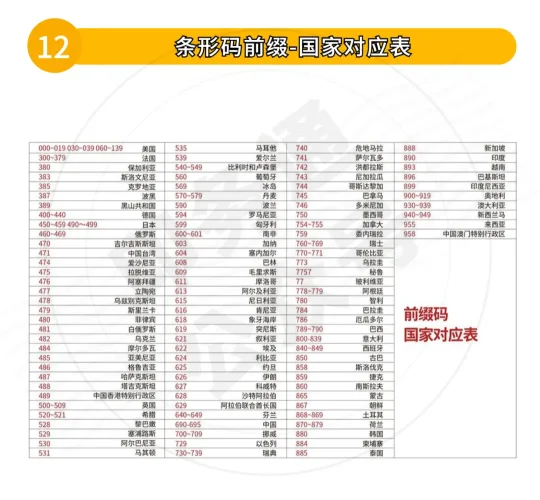 包装设计不能踩的33个雷区(图10)