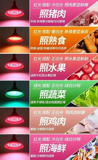 12月起禁用这种灯！各地提前展开排查(图1)