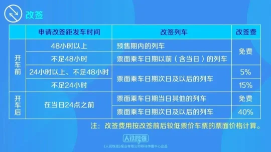 应对雨雪冰冻‼湖南四地发布通知(图2)