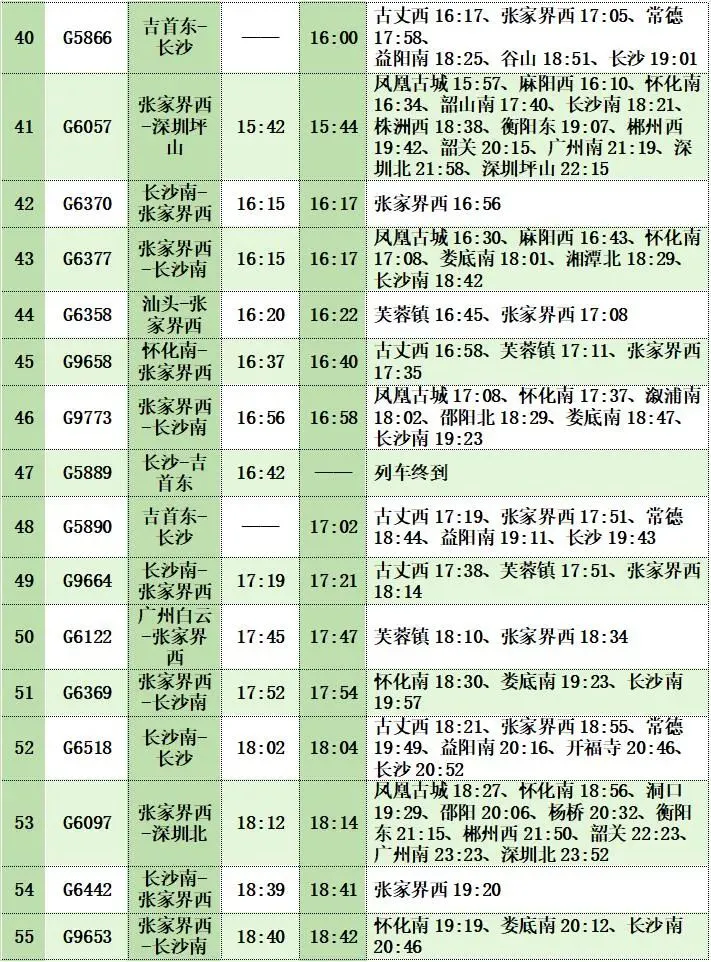 2024年湘西州春运出行指南(图12)