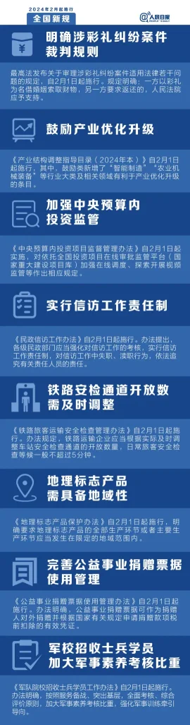 2024年2月1日起，这些新规将影响你的生活(图1)
