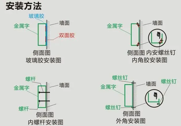 10年安装师傅总结:广告字这样安装，不歪不斜效果好(图4)
