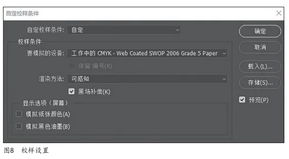 Photoshop在印前图像处理中的应用(图8)