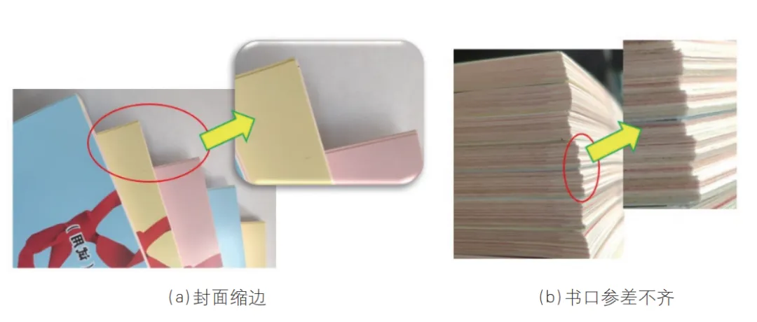 書刊容易“書口不齊”，優(yōu)化這個系統(tǒng)輕松解決！(圖1)