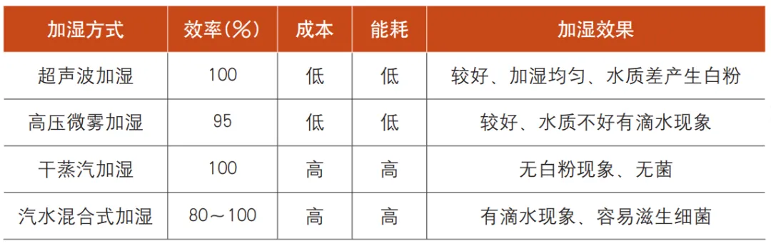 書刊容易“書口不齊”，優(yōu)化這個系統(tǒng)輕松解決！(圖2)