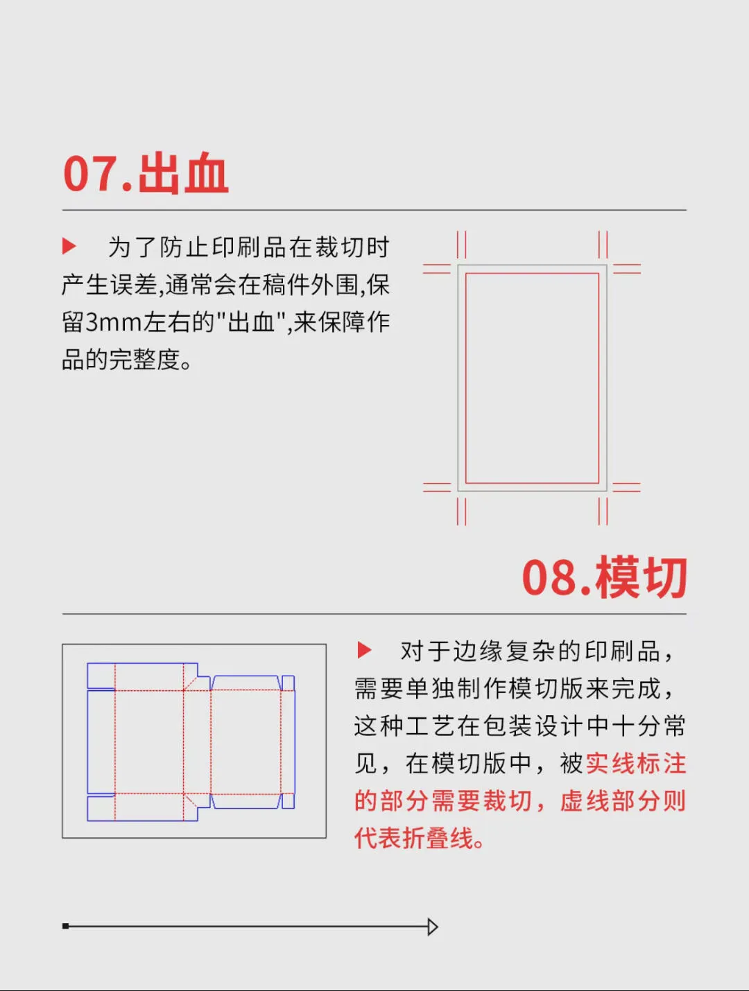 18种印刷术语！看完能懂！(图5)