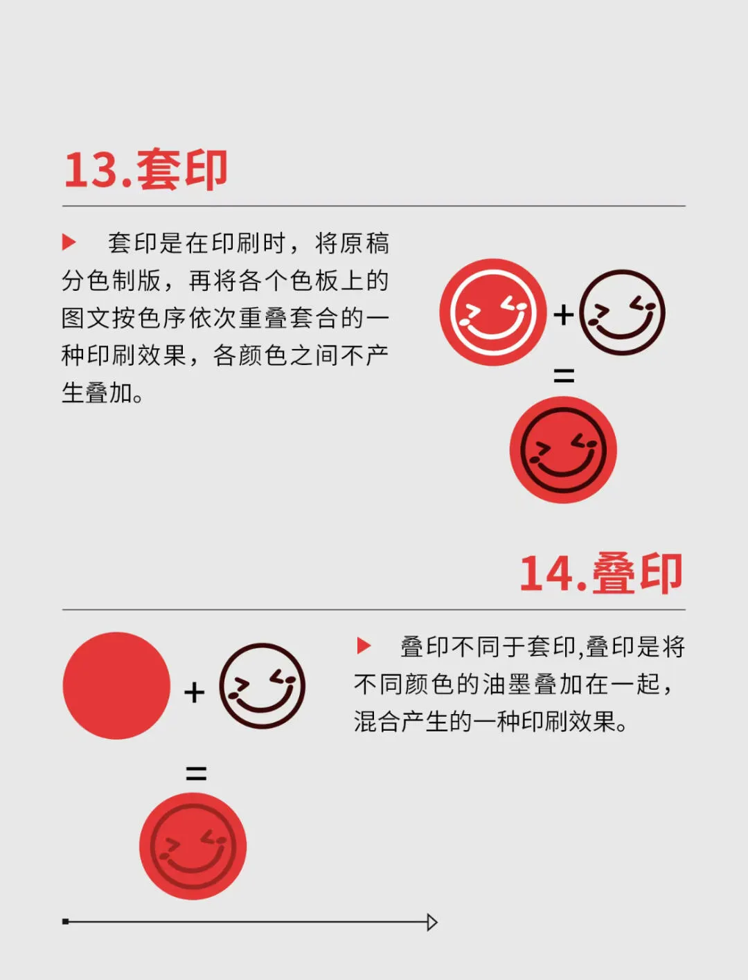 18种印刷术语！看完能懂！(图8)