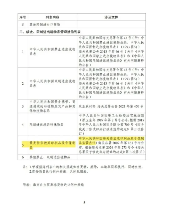 海南自贸港封关在即，禁限进出口货品清单中与印刷相关商品有哪些？(图5)