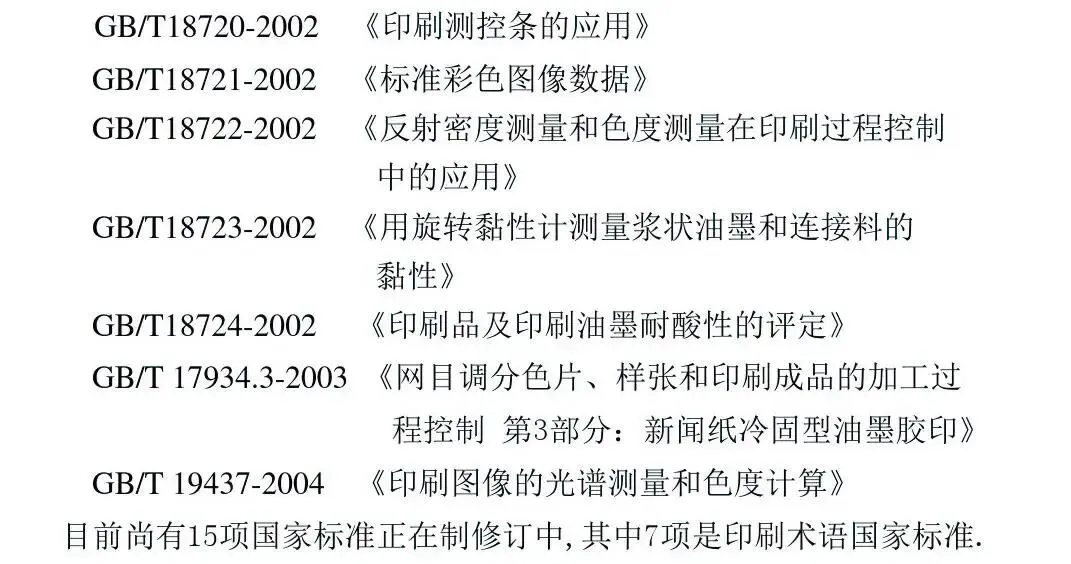 印刷知识-印刷方面国家标准(图3)