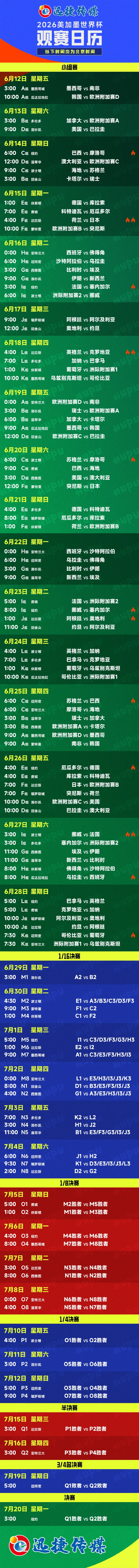 2026世界杯日程表(图1) 2026世界杯赛程表(图1)