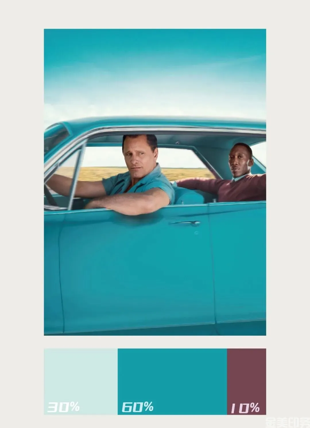 硬货：怕配色翻车？用3：6：1黄金配色比例！(图2)