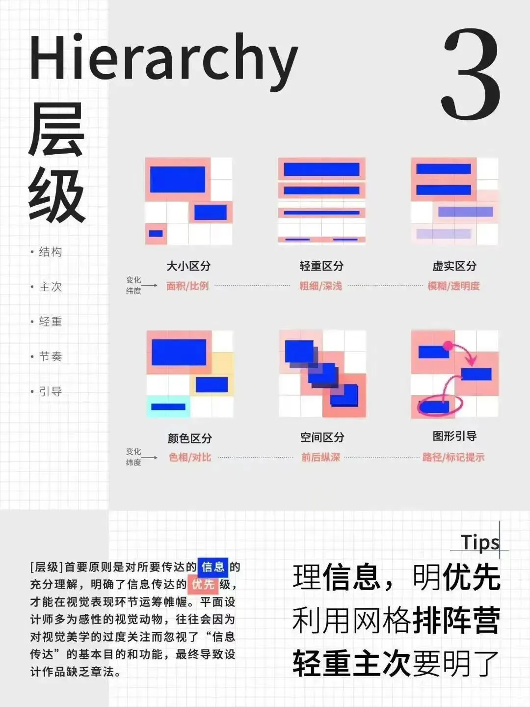 视觉设计！八大核心原则！(图4)