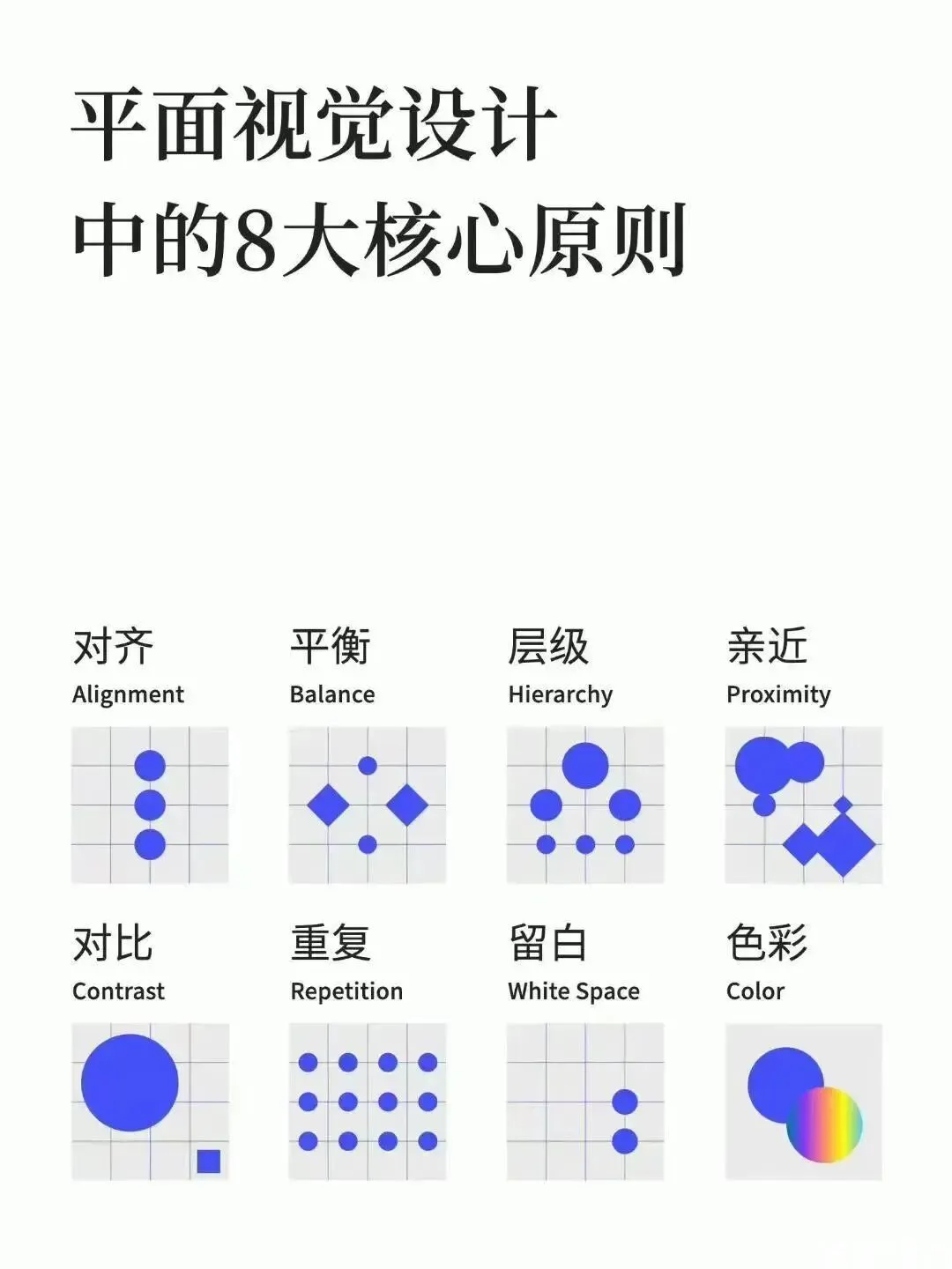 视觉设计！八大核心原则！(图1)