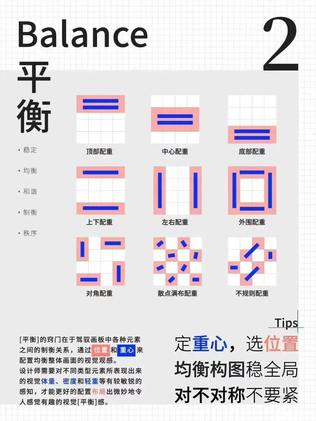 视觉设计！八大核心原则！(图3)