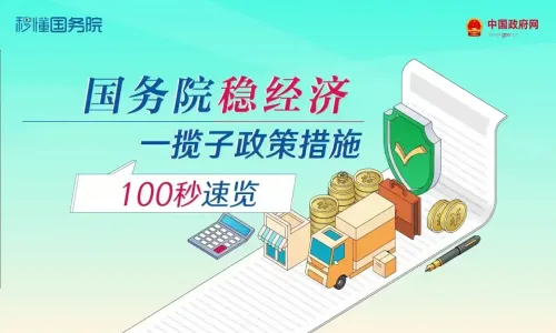 国务院稳经济一揽子政策措施，100秒速览