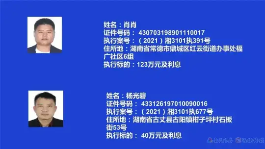 失信曝光┃吉首市人民法院关于发布失信被执行人名单信息的公告（第十期）(图5)