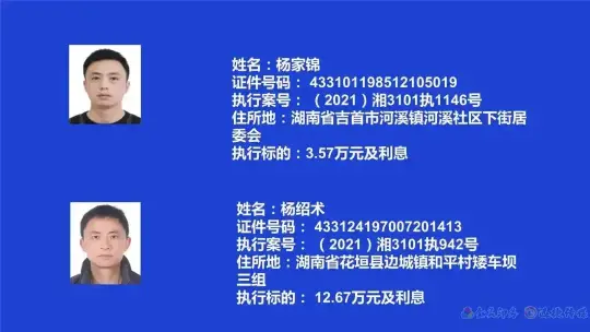 失信曝光┃吉首市人民法院关于发布失信被执行人名单信息的公告（第十期）(图6)