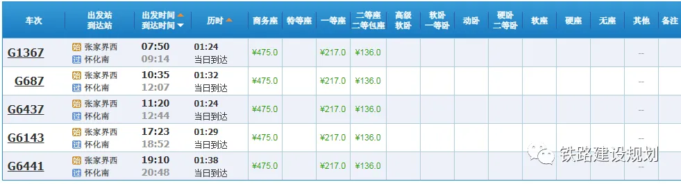 定了！张吉怀高铁12月6日正式通车！12306已上线，时刻、票价出炉(图6)